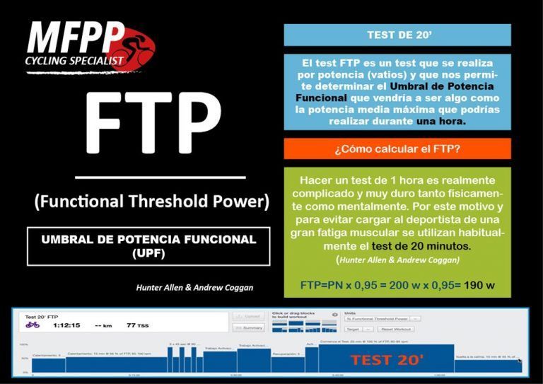 Calculadora de vatios para ciclistas una herramienta esencial para el entrenamiento